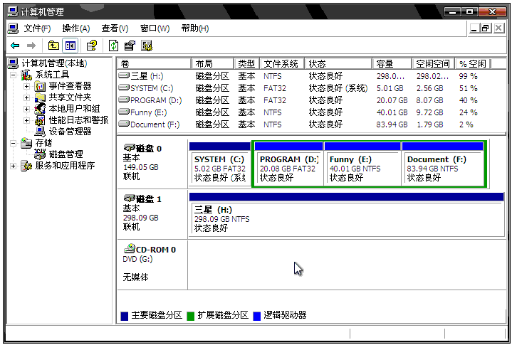 Rom芯片