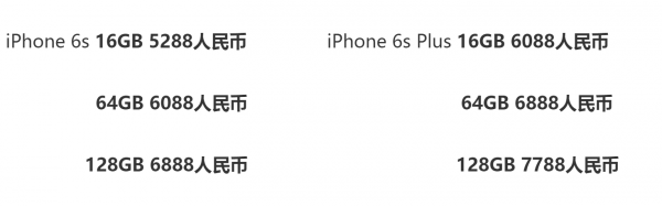 iphone 6s價(jià)格