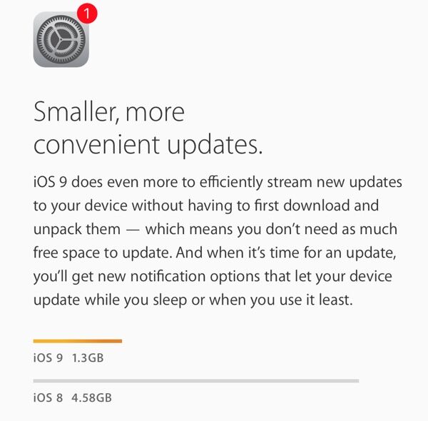 iOS 9空間不足時自動刪除恢復部分數(shù)據(jù) 