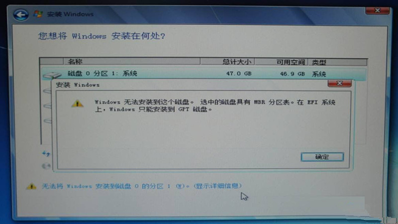 MBR分區(qū)