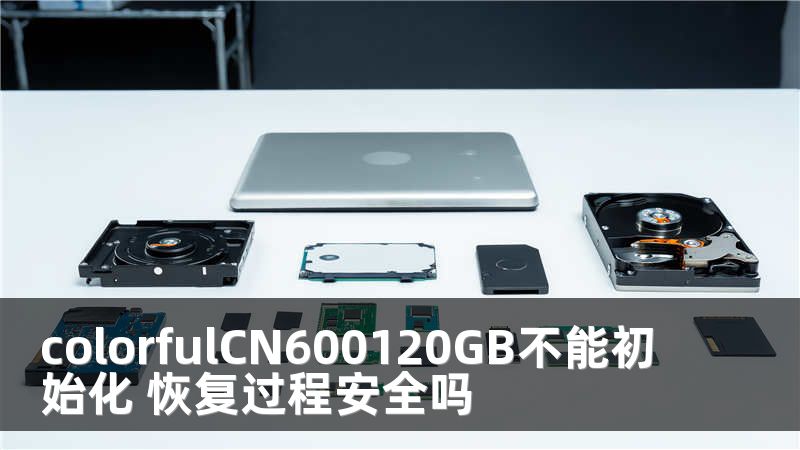 colorfulCN600120GB不能初始化 恢復(fù)過程安全嗎
