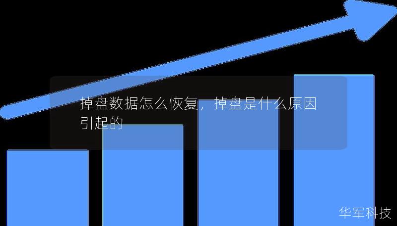 掉盤數(shù)據(jù)怎么恢復(fù)，掉盤是什么原因引起的